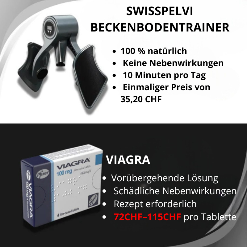 SwissPelvi - Beckenbodentrainer